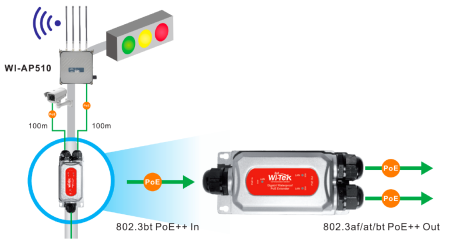Wi-Tek WI-POE21E-O Wi-Tek WI-POE21E-O